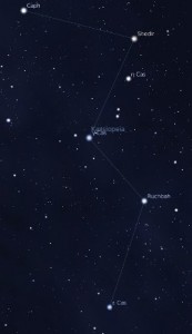 Sternbild Cassiopeia