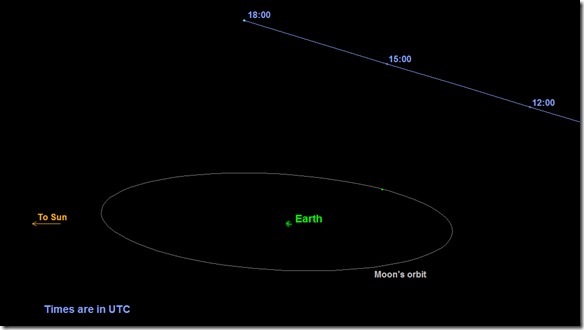 asteroid20151021-16
