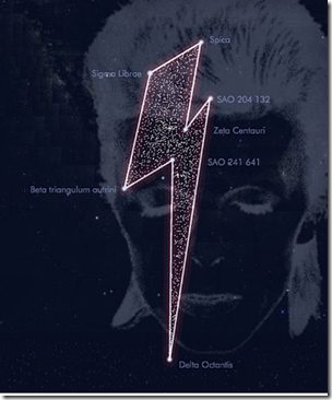 Sternbild David Bowie
