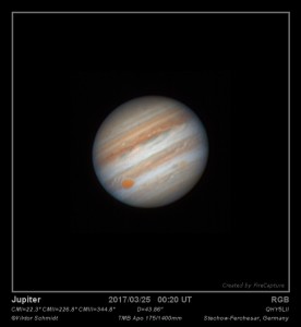 Der Planet Jupiter